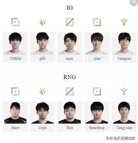 汤圆奇葩阵容(不休的乌拉拉后期最强阵容)插图1