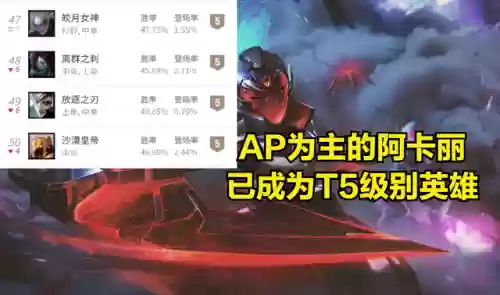 阿卡丽符文出装(阿卡丽新版本出装2024)插图5