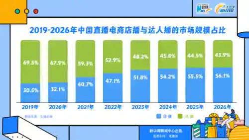 蛋糕工坊4汉化版安卓(蛋糕工坊6中文版下载)插图4