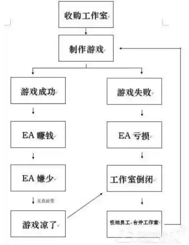 植物大战僵尸无限内购版(无限内购版免费充钱)插图5