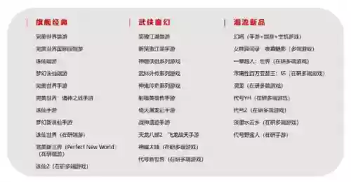 九游女神异闻录什么阵容好(女神异闻录5推荐阵容)插图19