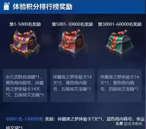 王者体验服账号申请(王者荣耀申请资格入口)插图3