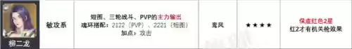三辅助柳二龙阵容(辅助mvp 是什么水平)插图10