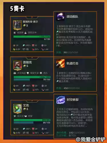 金灿灿冰剑阵容(金铲铲阵容搭配)插图23