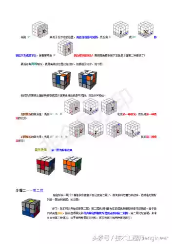 魔方还原口诀(扫一扫魔方还原器)插图6