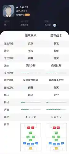 实况4312最强阵容(实况4312阵型和战术要求)插图2