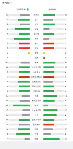 不来梅阵容百度体育(实况足球4213预设阵容)插图22