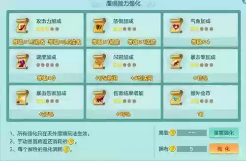 凌烟问剑地府阵容装备(烟雨江湖太乙剑主阵容)插图1