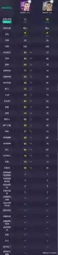 实况手游阿森纳曼联阵容(实况足球手游阵容)插图18