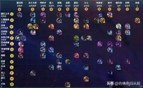福星阵容口号(新星队口号押韵)