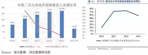 腾讯军旗阵容(腾讯军棋为什么下架了)插图17