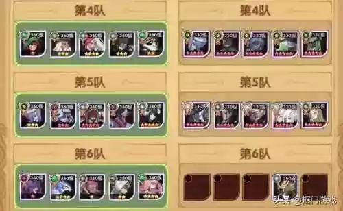 梦境第一天阵容攻略(绯色梦境最强阵容推荐)插图7