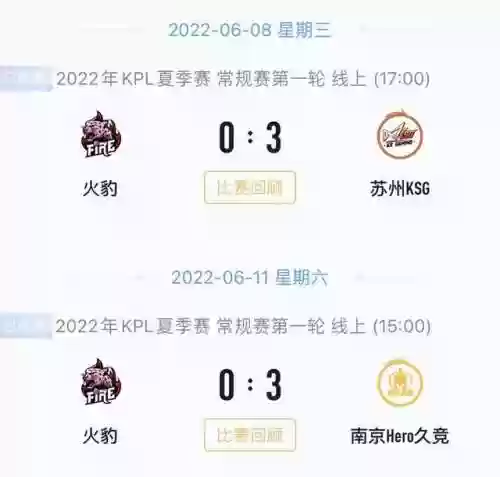 火豹之前阵容(最新火烧队阵容)插图1