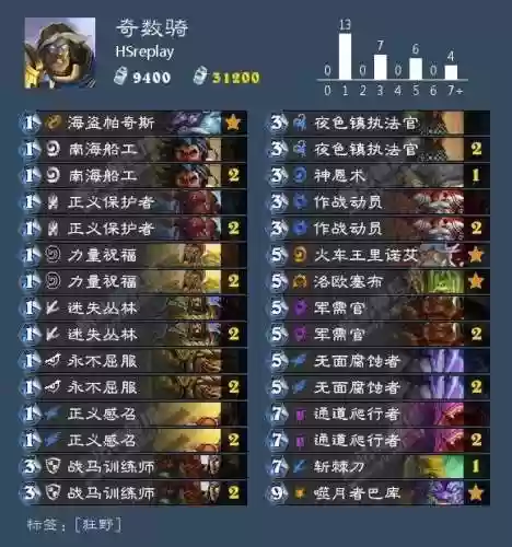 炉石战旗后期阵容排名卡组(炉石传说天梯卡组)插图30