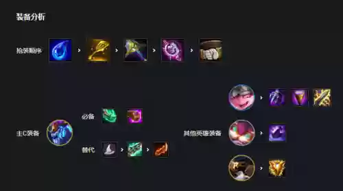 魔导师阵容转职阵容(魔神英雄传 阵容搭配)插图2