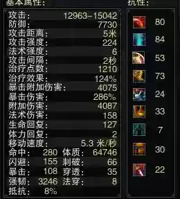 赤壁战神阵容(三国志战略版赤壁之战开荒阵容)插图1