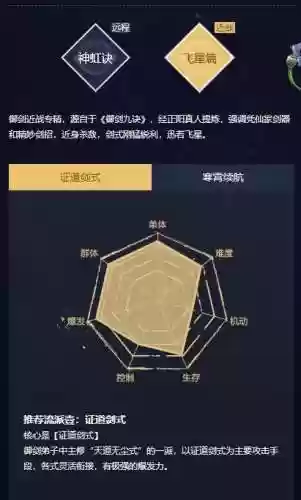 古剑奇谭飞星输出流阵容(古剑奇谭1队伍搭配)插图1