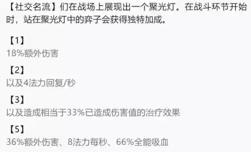 5社会名流阵容(第五人格最强阵容搭配)插图1