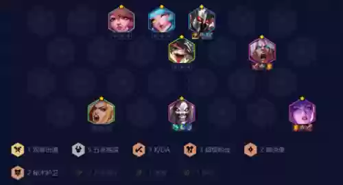 护卫秘书阵容(主角是侍卫怎么搭配阵容)插图3 护卫秘书阵容(主角是侍卫怎么搭配阵容)插图3