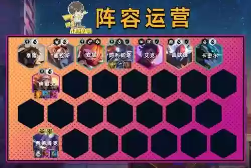 高混沌阵容(法伤加成最高的阵法)插图25