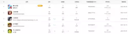 摩尔庄园阳光农场最强阵容(最佳阵容下载)
