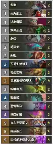 炉石传说盗贼卡组最强阵容(炉石传说卡组代码怎么用)插图1
