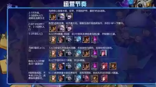 耗子阵容推荐(剑盾冠军阵容)插图8