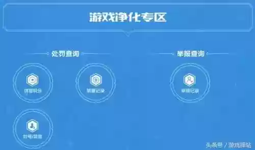 王者荣耀封号查询(怎么查询自己的封号记录)插图5