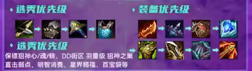 白魔名流狙阵容(白板蜀弓最强阵容搭配)插图3