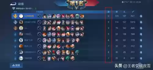 随机羁绊阵容(火影忍者羁绊人物组合)插图2