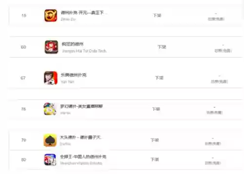 爱奇艺游戏中心大厅(不用登录的游戏软件打开就能秒玩)插图3