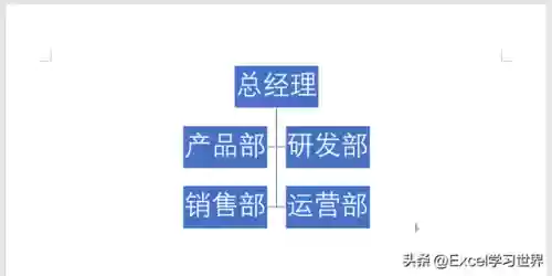 人员阵容阵容分析图表怎么做(用excel做数据分析图表)插图9