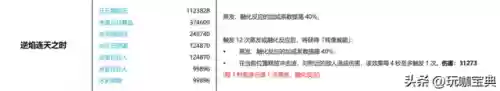 绝路阵容推荐(剑盾冠军阵容)插图5