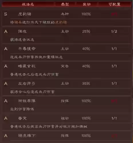 2020吴国阵容(少年三国志吴国阵容)插图7
