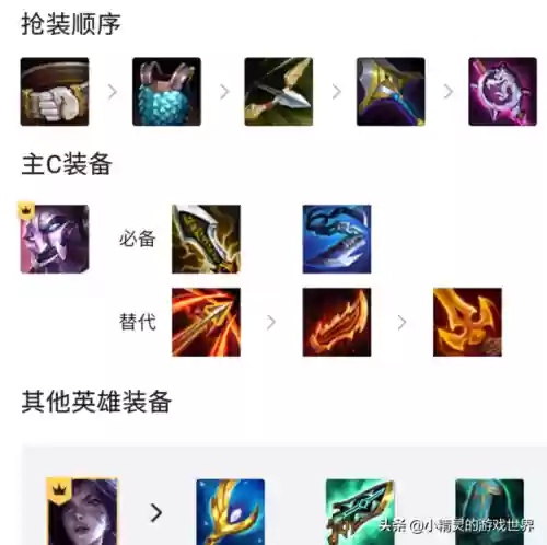 金铲铲名流加里奥阵容搭配(金铲铲强势阵容)插图2