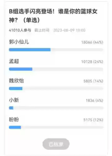 萌卡篮球三分阵容推荐(萌神战姬最强阵容搭配)插图2