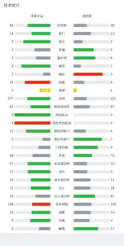 18赛季皇家社会阵容配置(12-13赛季灰熊阵容)插图9 18赛季皇家社会阵容配置(12-13赛季灰熊阵容)插图9