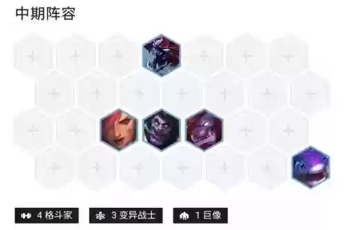 电脑版变异战士阵容(风暴奇兵最强阵容推荐)插图6