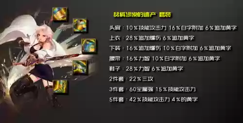 女鬼剑剑皇加点(女鬼剑职业排行)插图15