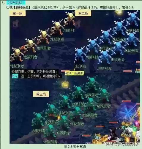 前世今生2副本攻略(梦幻西游副本攻略大全)插图1