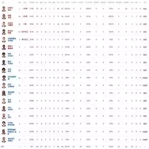 詹姆斯17分逆转湖人(nba湖人詹姆斯51分全场录像)插图29