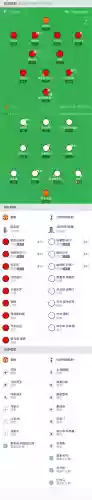 曼联3比2热刺远射阵容(fifaol4热刺套2023)插图35