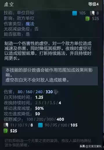 黑暗恐惧阵容(怎么克服黑暗恐惧症)插图8 黑暗恐惧阵容(怎么克服黑暗恐惧症)插图8