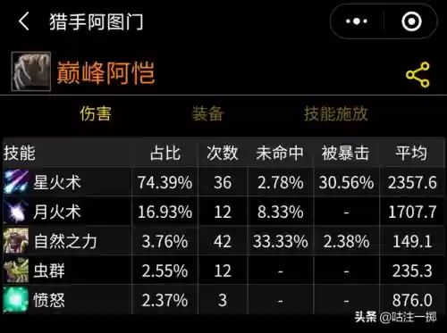 咕咕鸟阵容(宝可梦t0阵容)插图12
