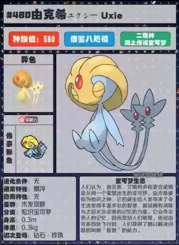 精灵传说图鉴(精灵传说最强十大精灵)插图29