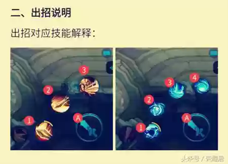 怎么学会按阵容出装技能(云顶之弈推荐阵容及详细出装)插图2