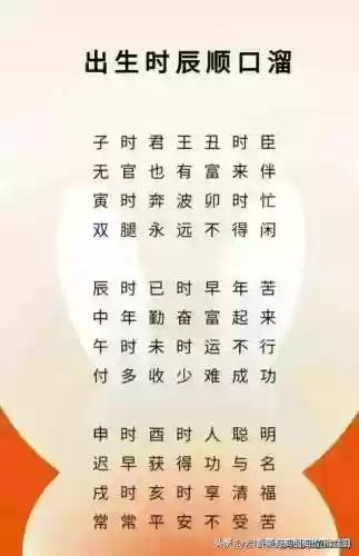 生辰八字自查表(四柱八字对照表)插图2