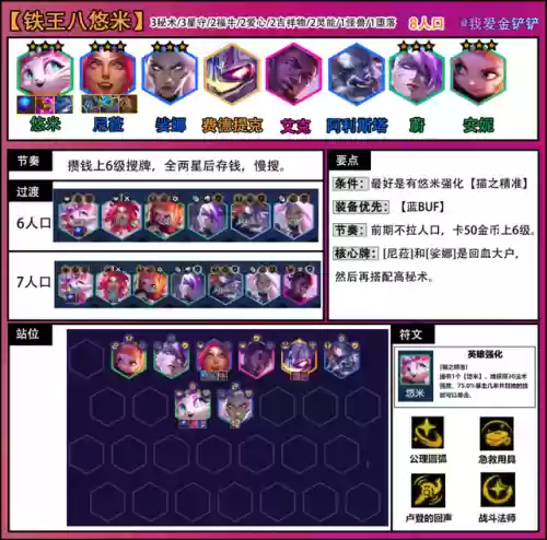 铁王八阵容尼菈阵容(新版本八斗士阵容)插图6