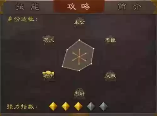 三国杀王异图片(三国杀王异结束阶段)插图6