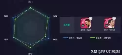 最佳阵容杰拉德怎么得(英雄联盟最强阵容搭配)插图6 最佳阵容杰拉德怎么得(英雄联盟最强阵容搭配)插图6